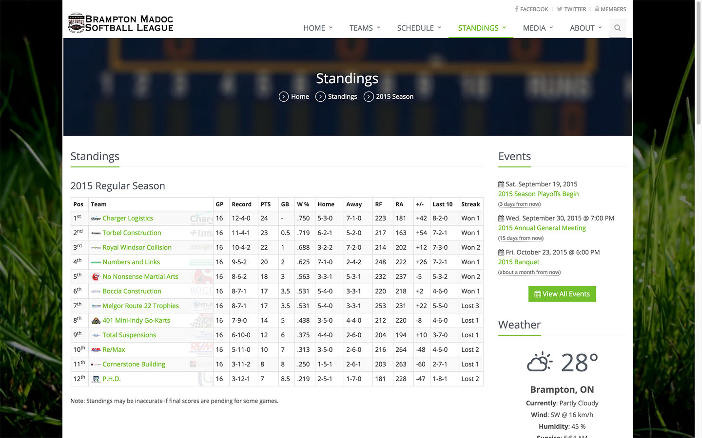Standings Page